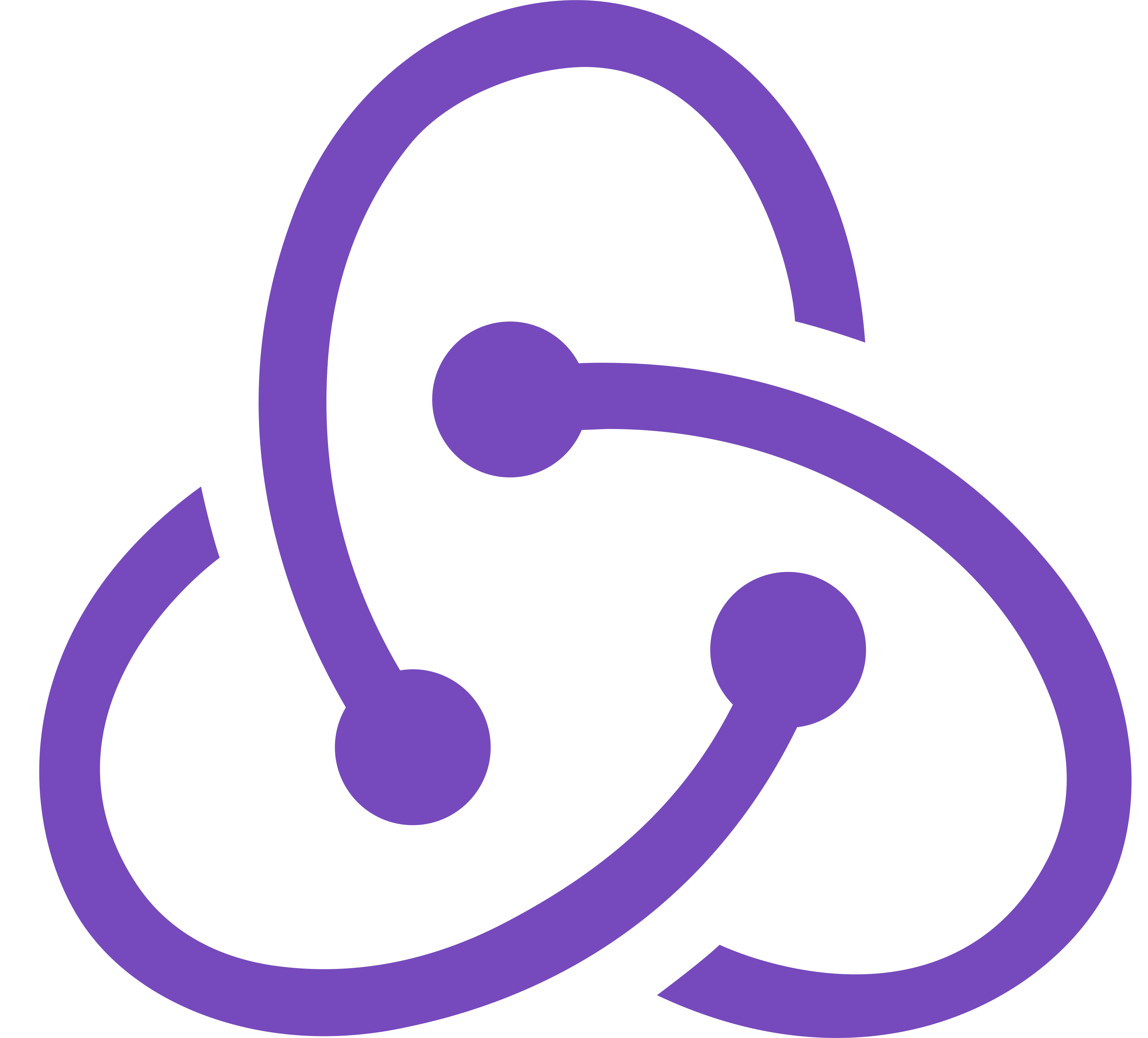 React