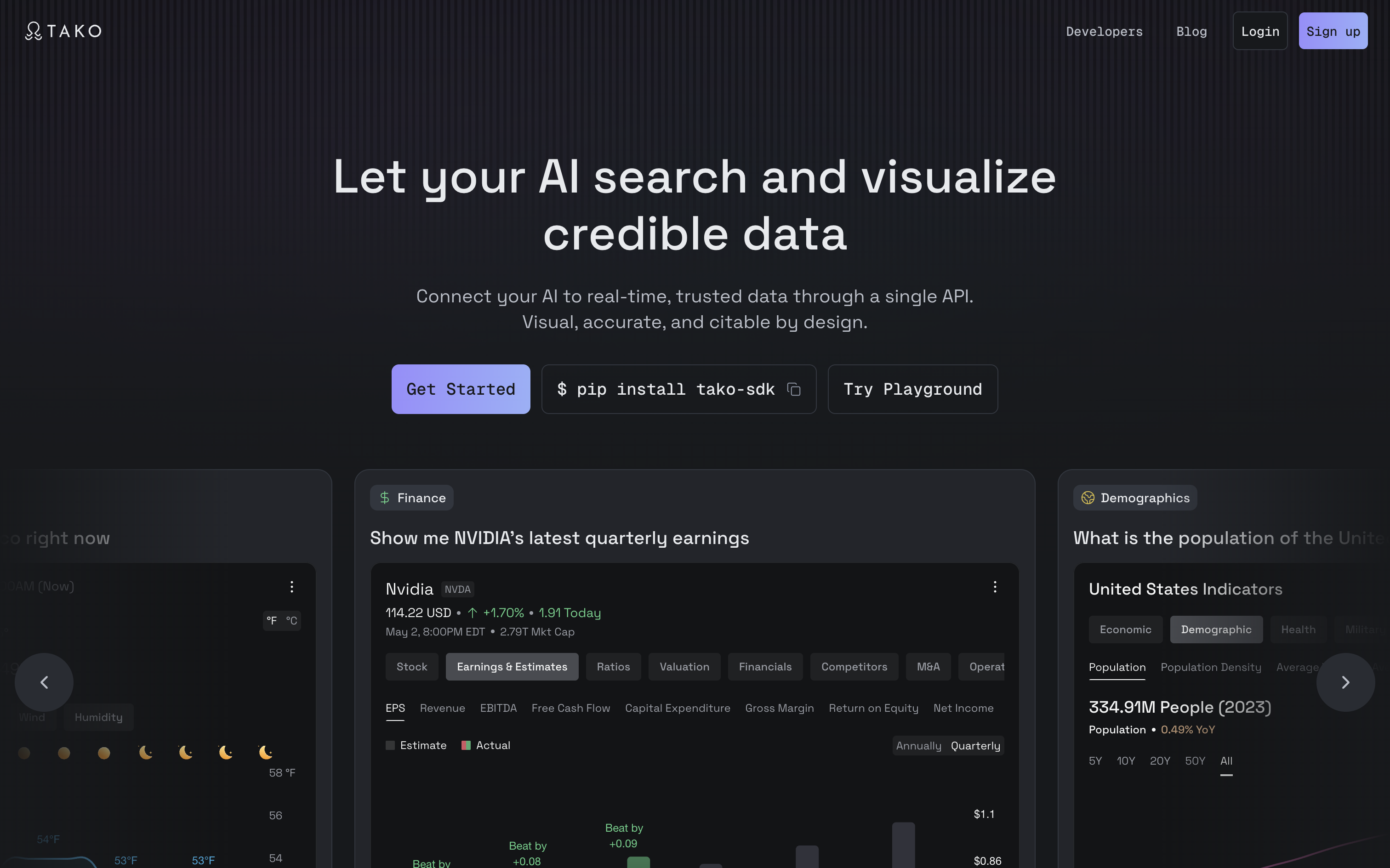 Tako.ai